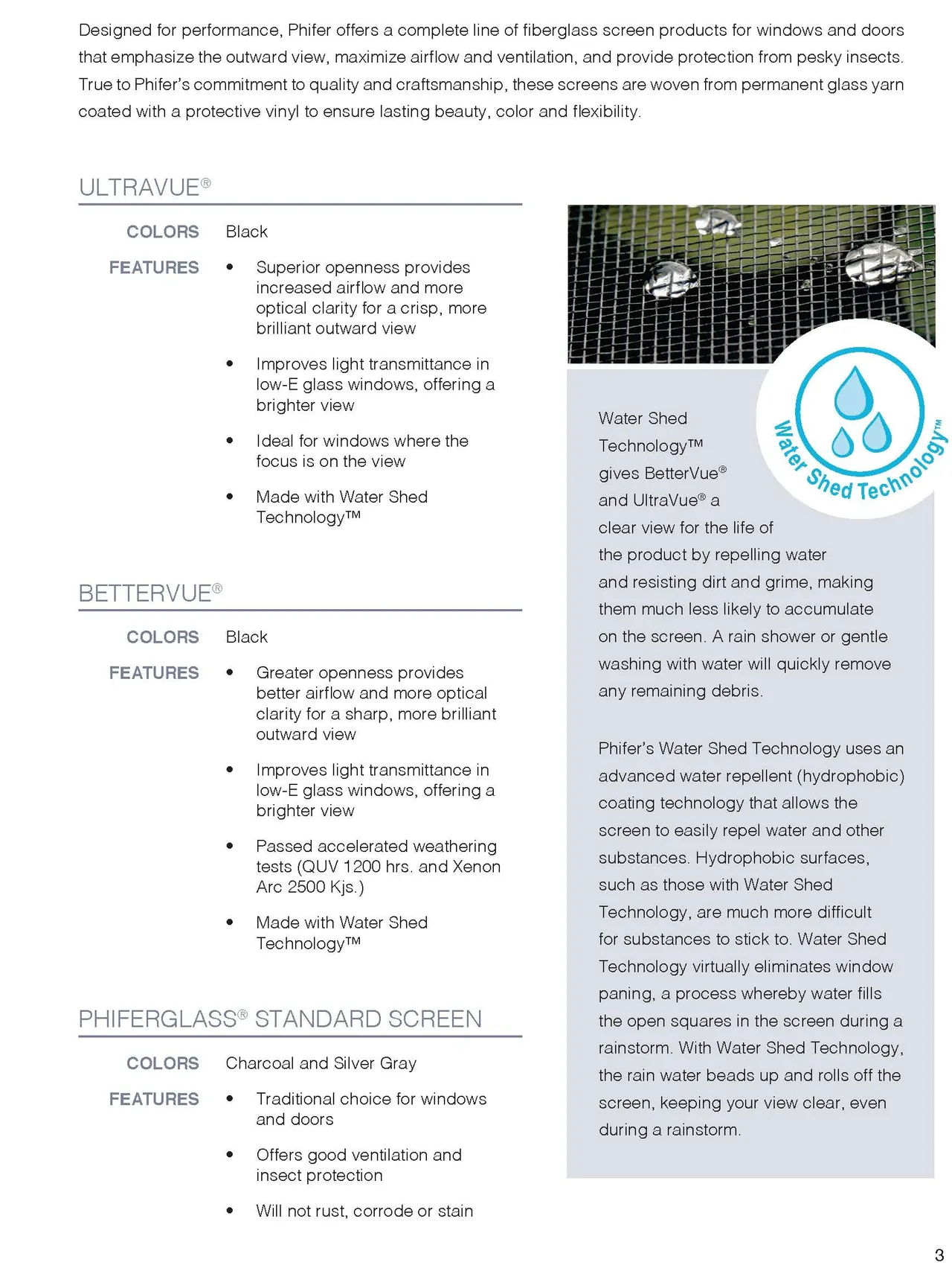 exterior insect screen
